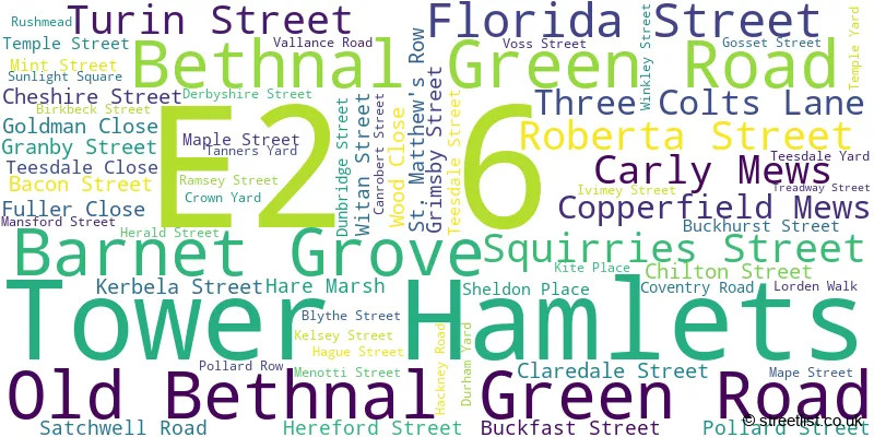 A word cloud for the E2 6 postcode